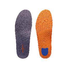 Foot Palace Collapsed Foot and Foot Protection Management